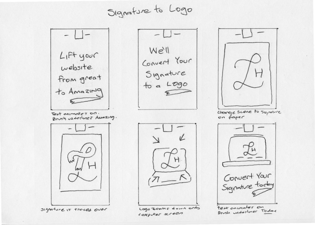 Our Storyboards for Signature to Logo - The Template Emporium