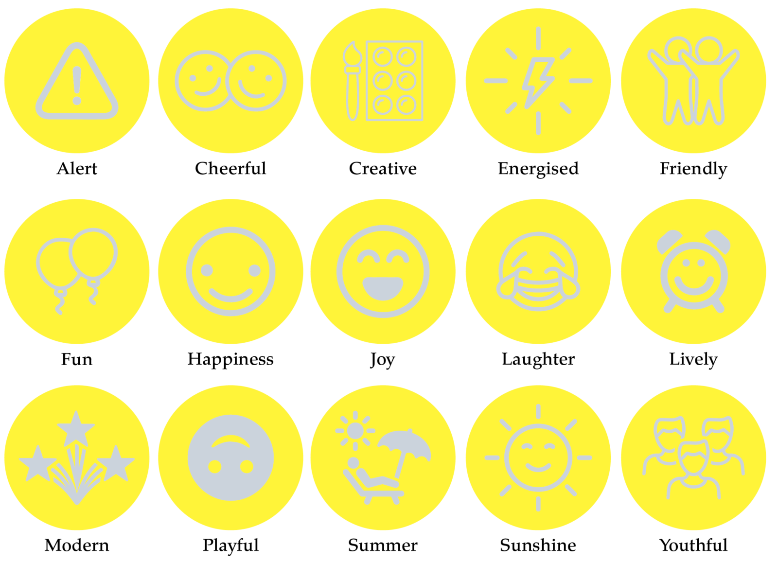 Should you use Yellow as your Branding Colour