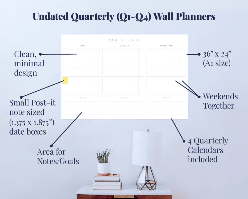 Undated quarterly wall planners - The Template Emporium