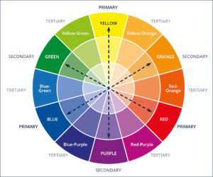 Colour Scheme Tips