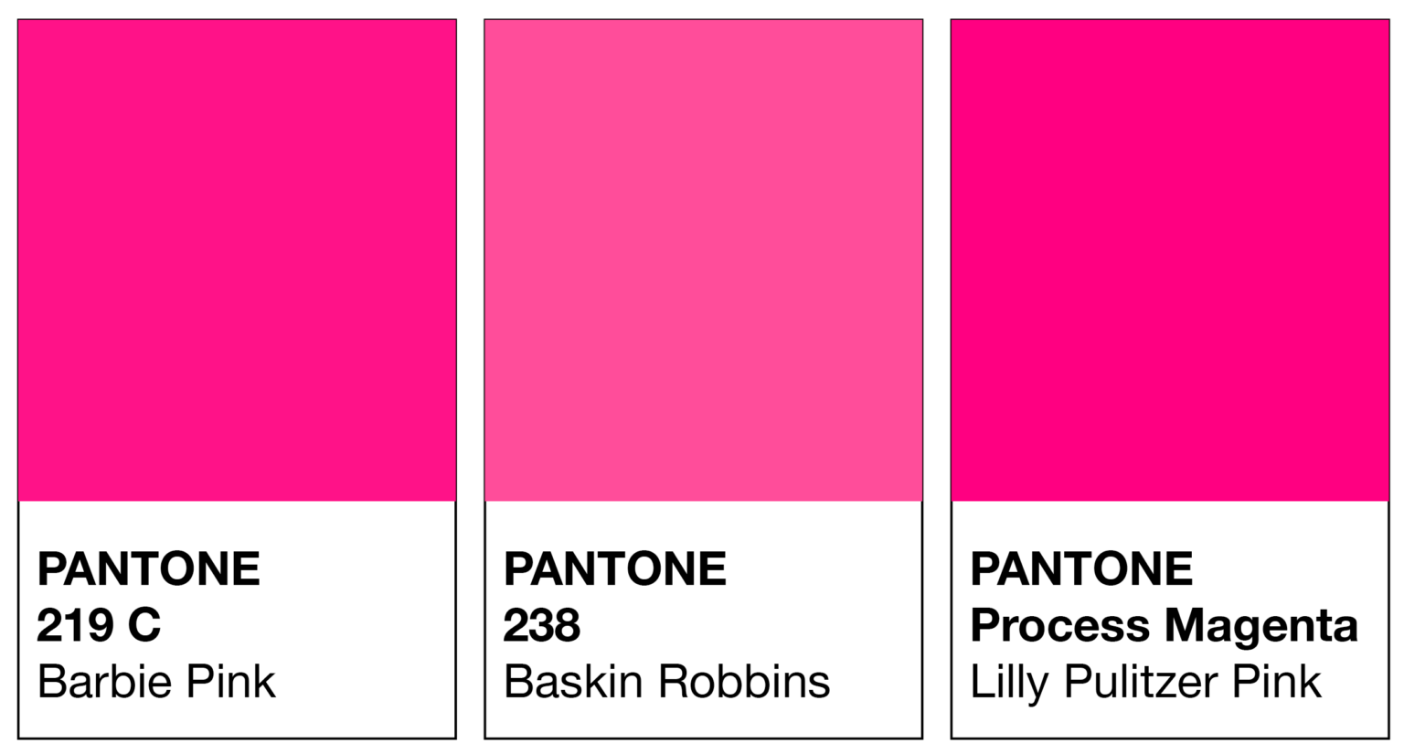 Should you use Pink as your Branding Colour?