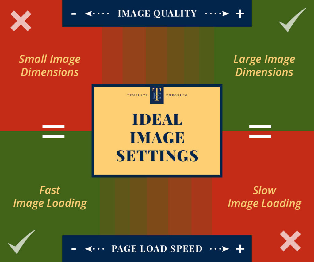 Blurry website images our tip guide to ideal image settings - The Template Emporium