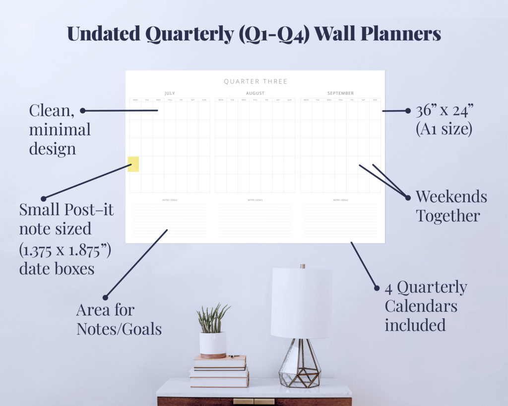 Undated quarterly wall planner - Q1-Q4 at a glance - The Template Emporium