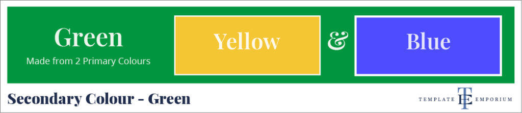 what's the difference between primary and secondary colours? - Secondary Colour Green = Yellow & Blue