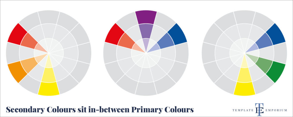 What's the difference between primary and secondary colours? - in-between colours - The Template Emporium