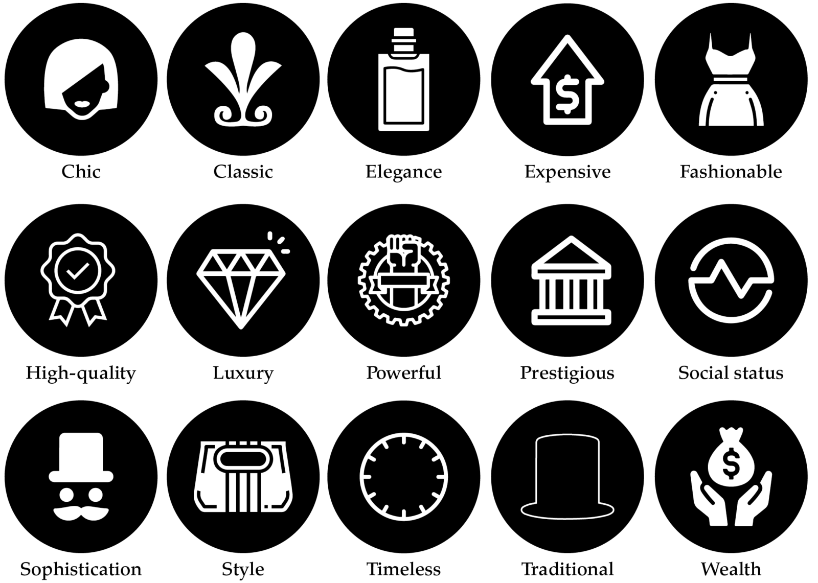 Should you use Black as your Branding Colour?