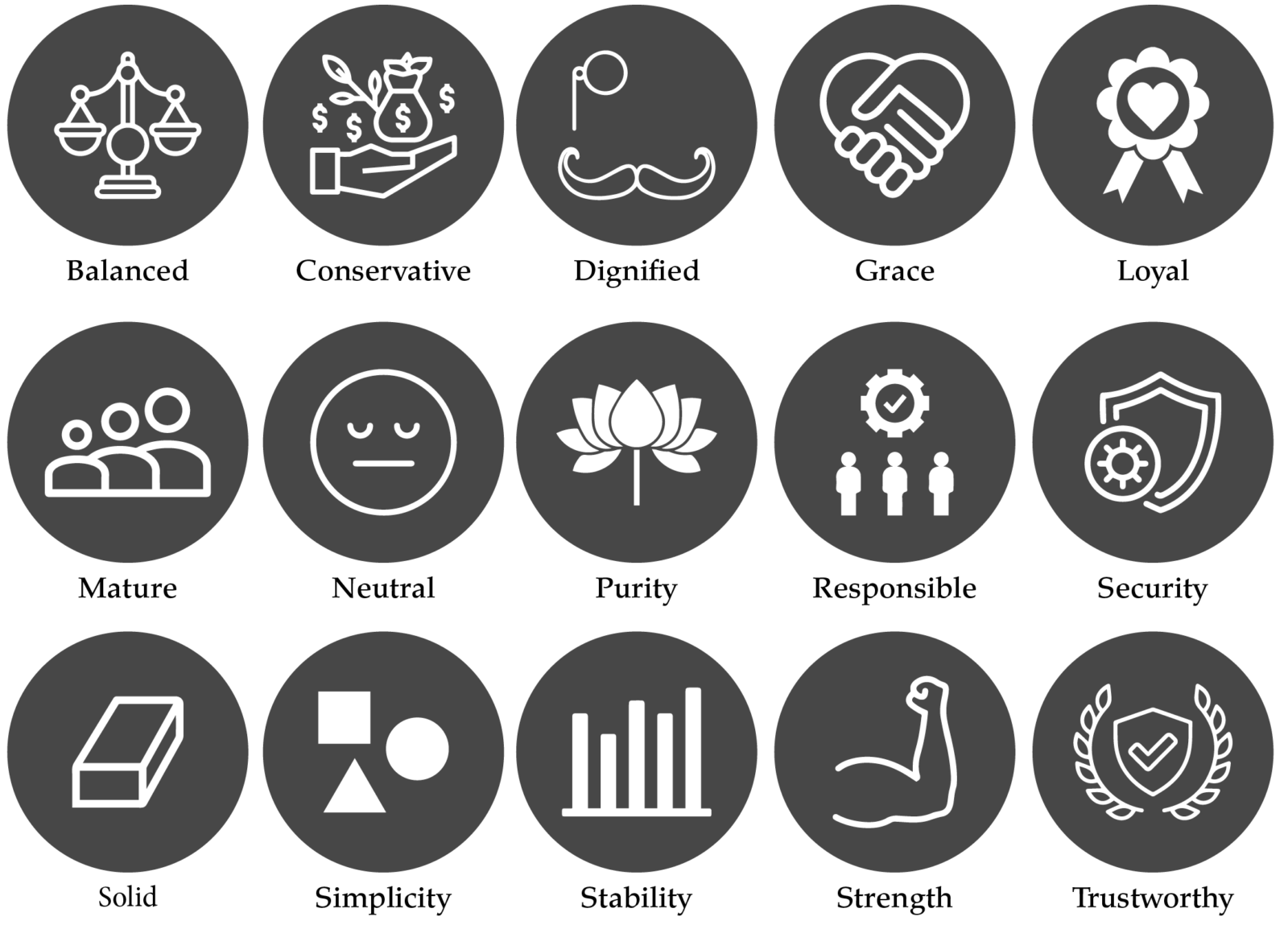 Should you use Black as your Branding Colour?