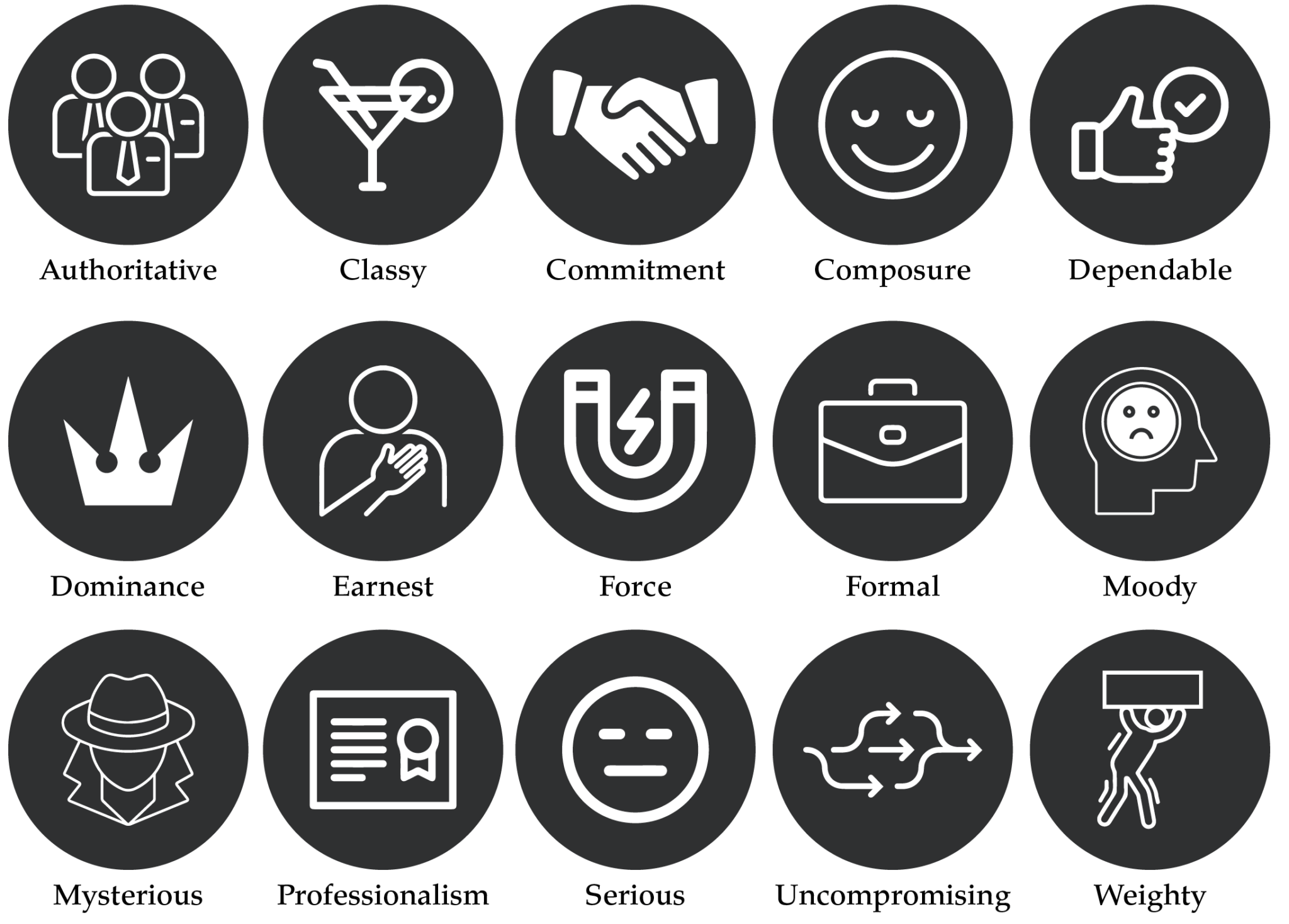 Should you use Black as your Branding Colour?