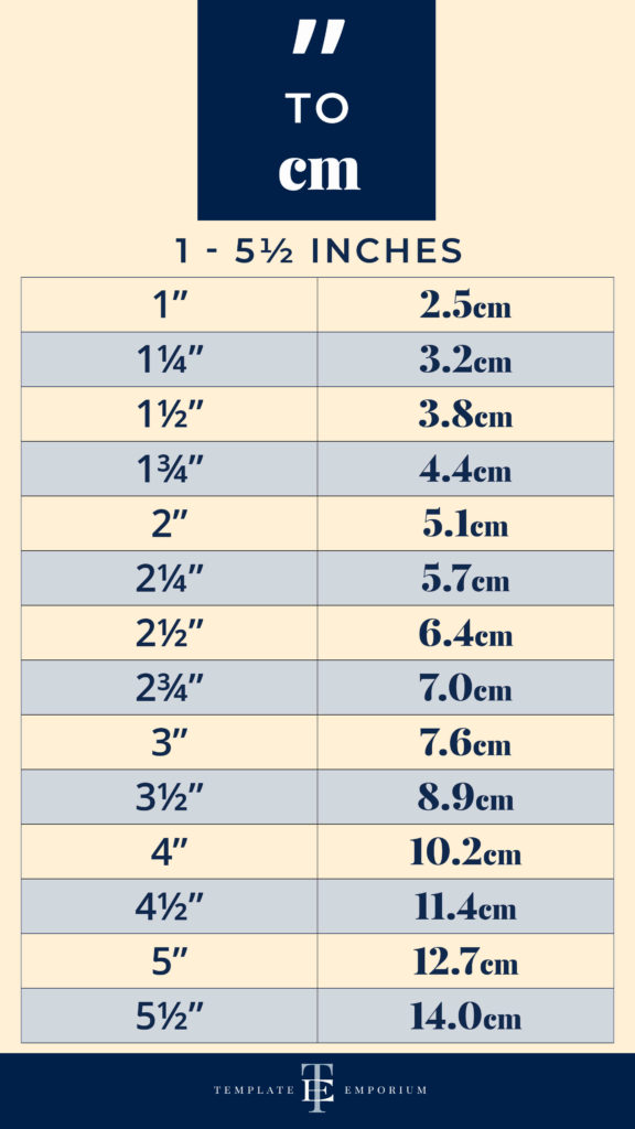 How to convert inches to Centimetres 1-5.5 inches - The Template Emporium