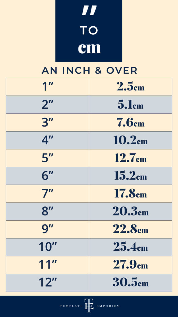 How to convert inches to Centimetres an inch and over - The Template Emporium