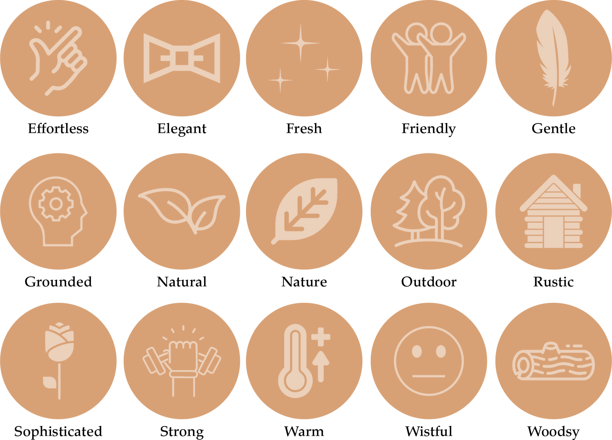 Should you use Brown as your Branding Colour?