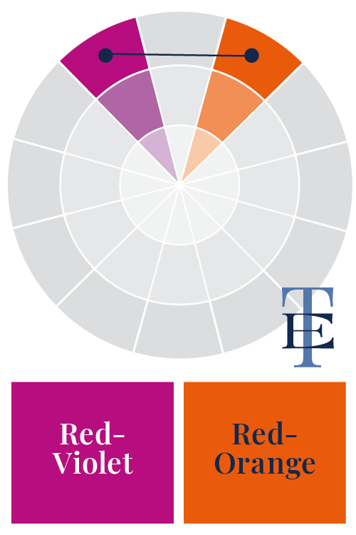 How to use Harmonious Colour Combinations in your Designs -Diadic Colour combination - Red-Violet & Red-Orange - The Template Emporium