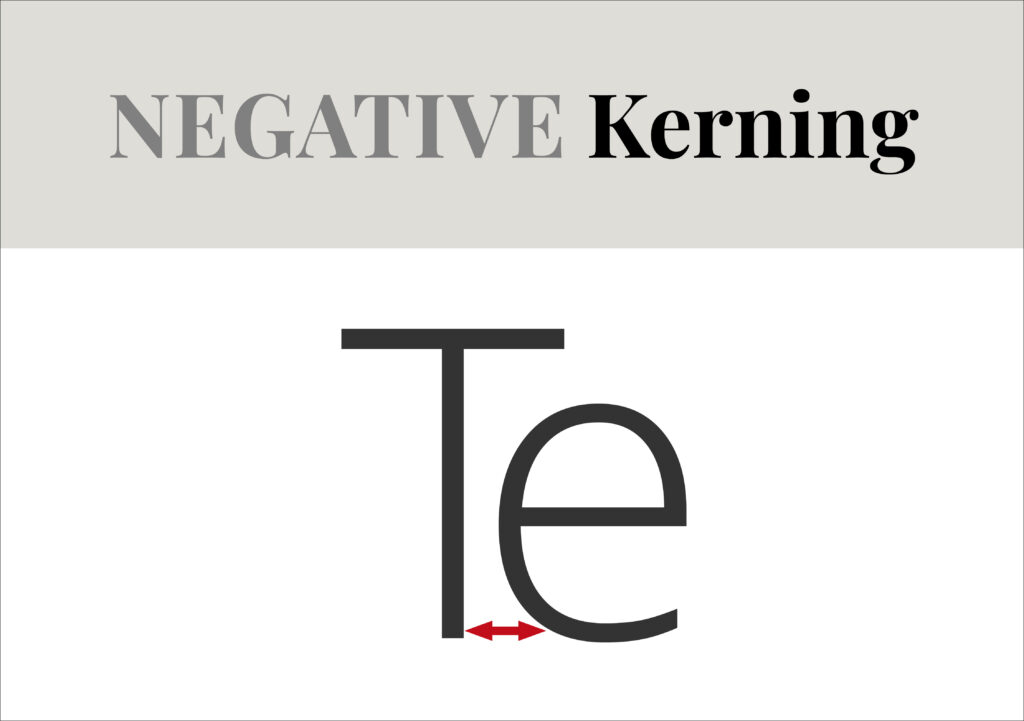 typography terms - negative kerning - The Template Emporium