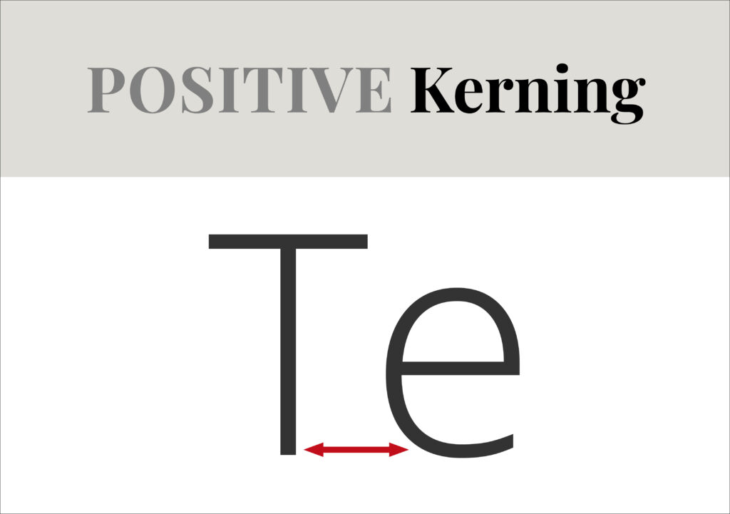 typography terms - positive kerning - The Template Emporium