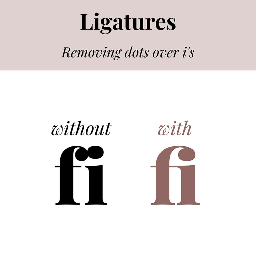 Type Term - Ligatures removing dots over i's - The Template Emporium