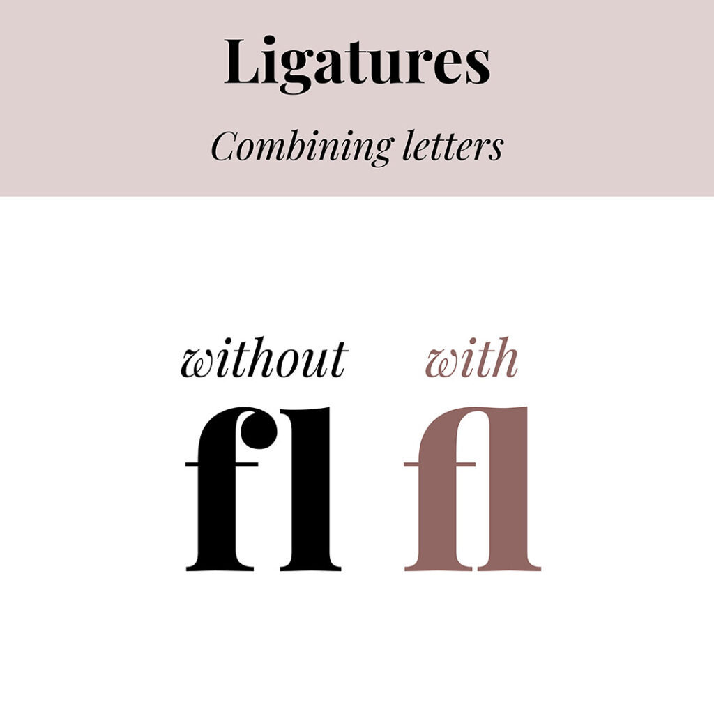Type Term - Ligatures combining letters - The Template Emporium