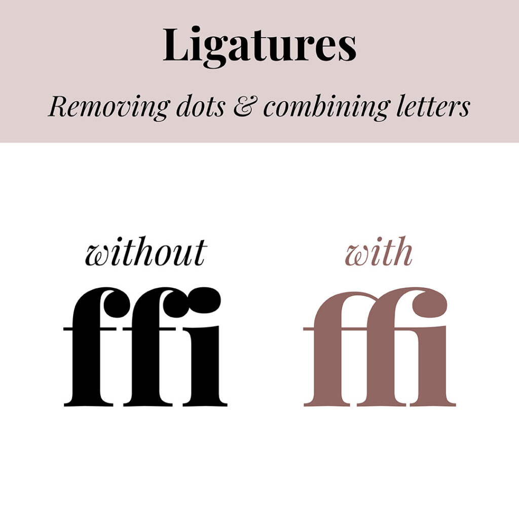 Type Term - Ligatures removing dots and combining letters - The Template Emporium