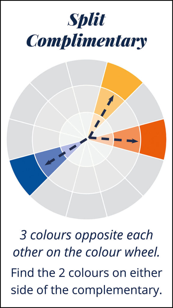 Colour Terms - Split Complimentary Colours - The Template Emporium