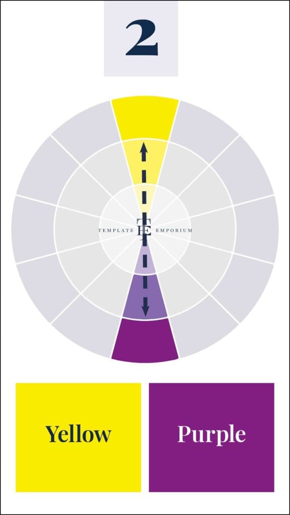 Colour theory - complementary colours yellow & purple - The Template Emporium