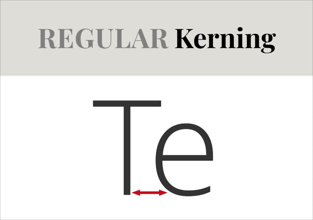 Kerning - regular - The Template Emporium